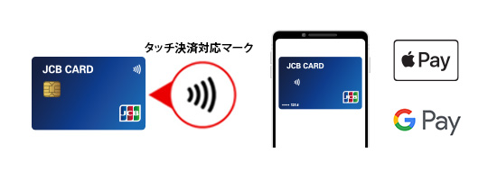 タッチ決済対応マークのあるJCBカードとJCBカードが設定されたスマートフォンの画像