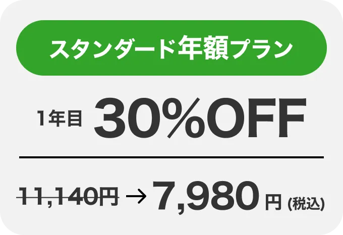 スタンダート年額プランのバナー