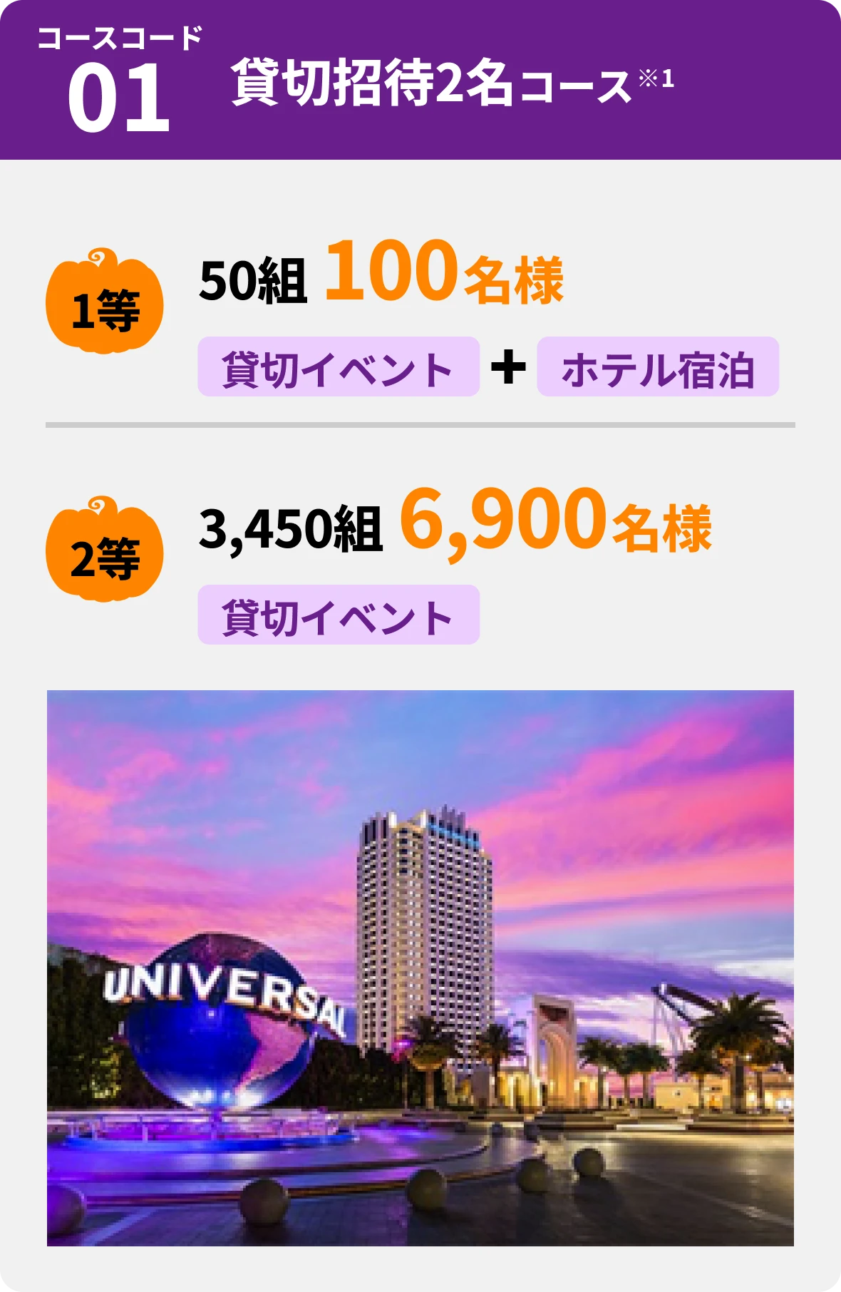 コースコード01 貸切招待2名コース※1 1等 50組100名様 貸切イベント＋ホテル宿泊 2等 3,450組6,900名様 貸切イベント