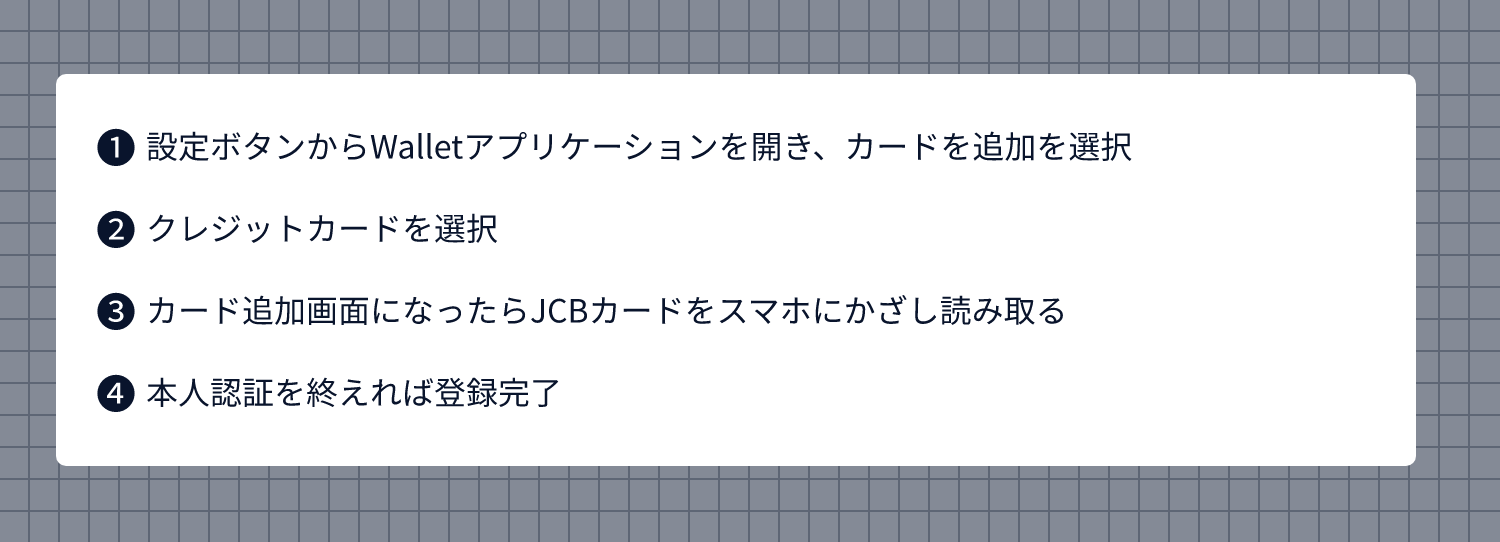 1 設定ボタンからWalletアプリケーションを開き、カードを追加を選択 2 クレジットカードを選択 3 カード追加画面になったらJCBカードをスマホにかざし読み取る 4 本人認証を終えれば登録完了