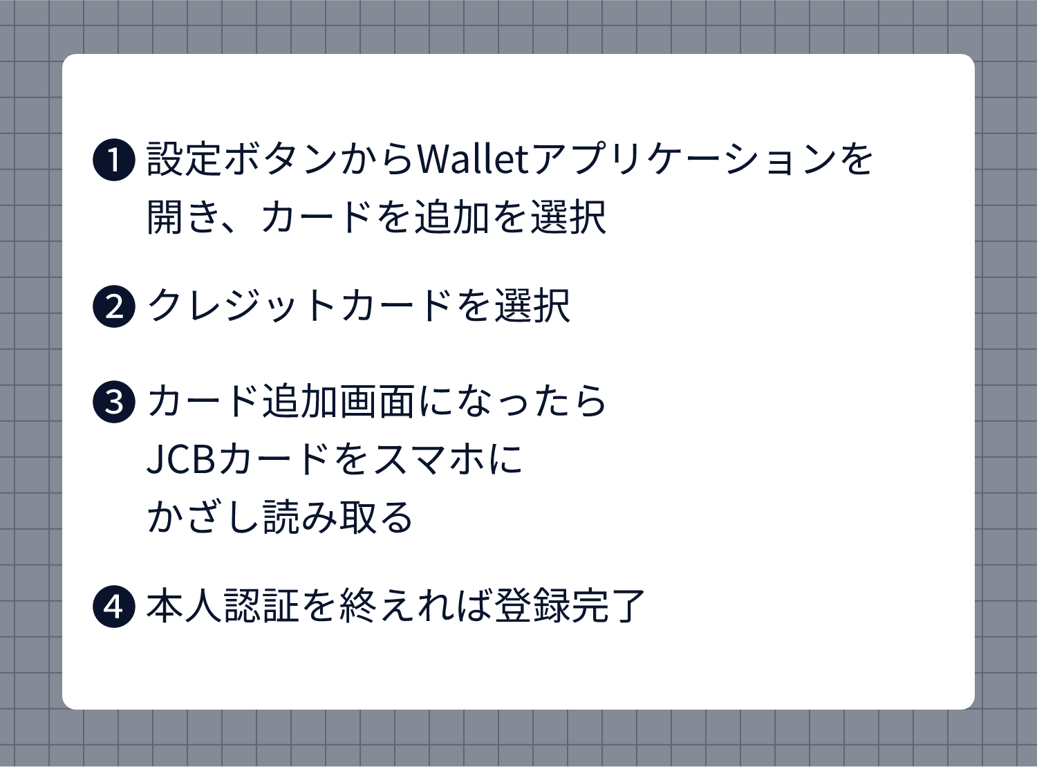 1 設定ボタンからWalletアプリケーションを開き、カードを追加を選択 2 クレジットカードを選択 3 カード追加画面になったらJCBカードをスマホにかざし読み取る 4 本人認証を終えれば登録完了