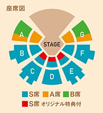 大阪ビッグトップ座席図